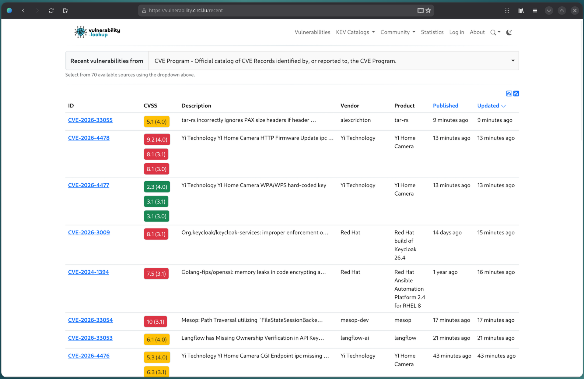 New sources menu folded