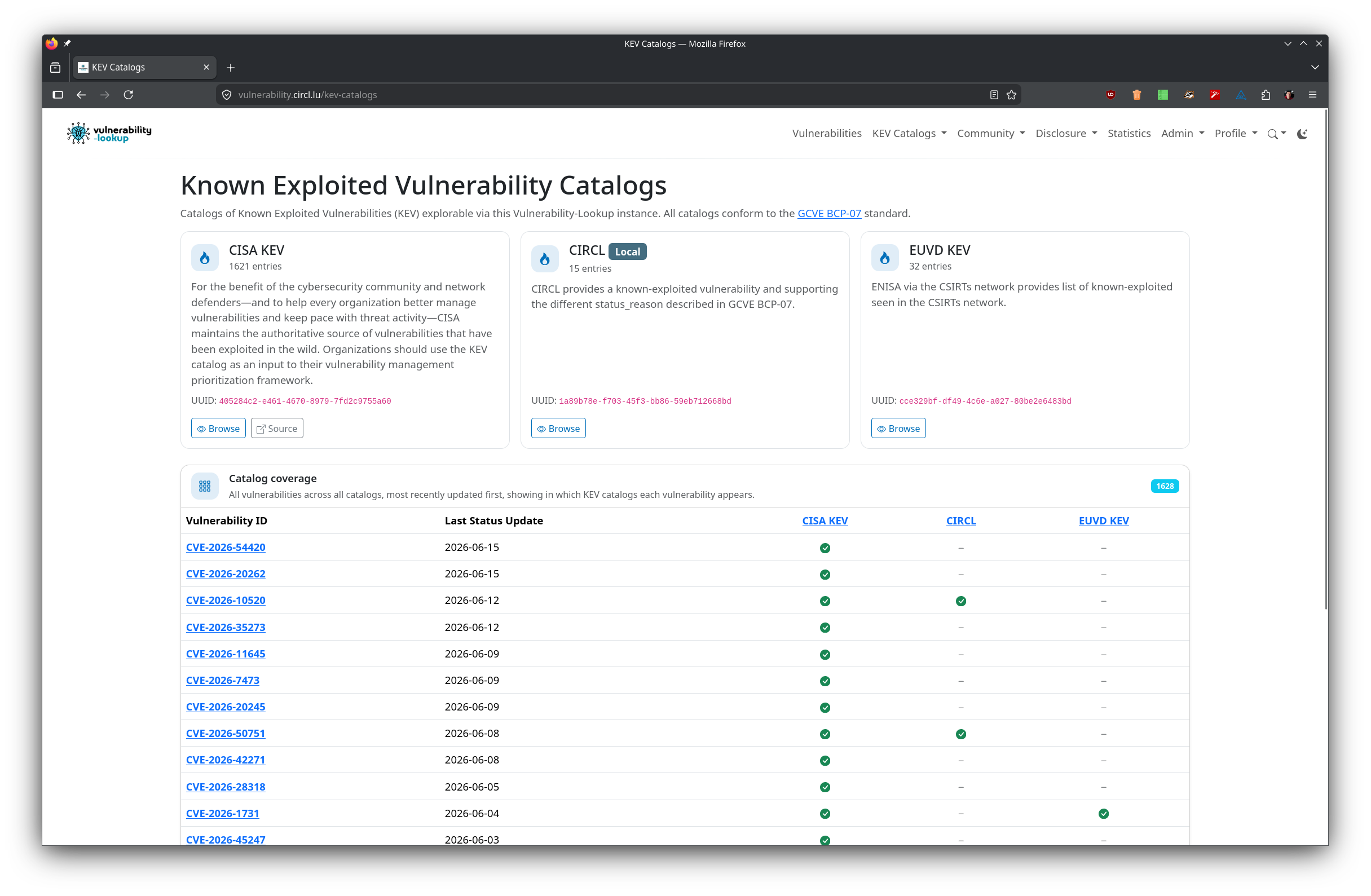 Known Exploited Vulnerability Catalogs page with one card per catalog and the Catalog coverage matrix below