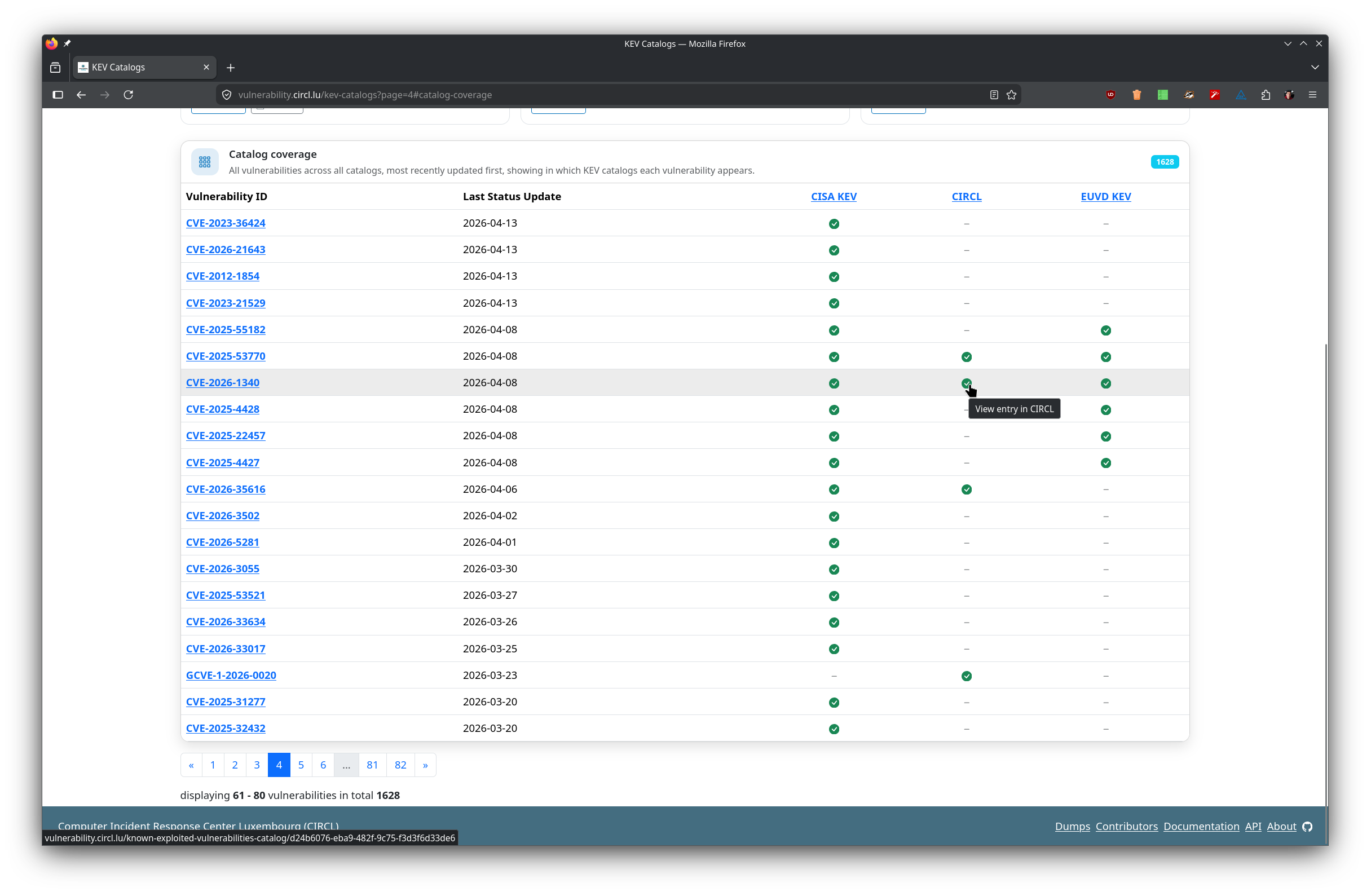 Catalog coverage matrix with vulnerabilities as rows and KEV catalogs as columns