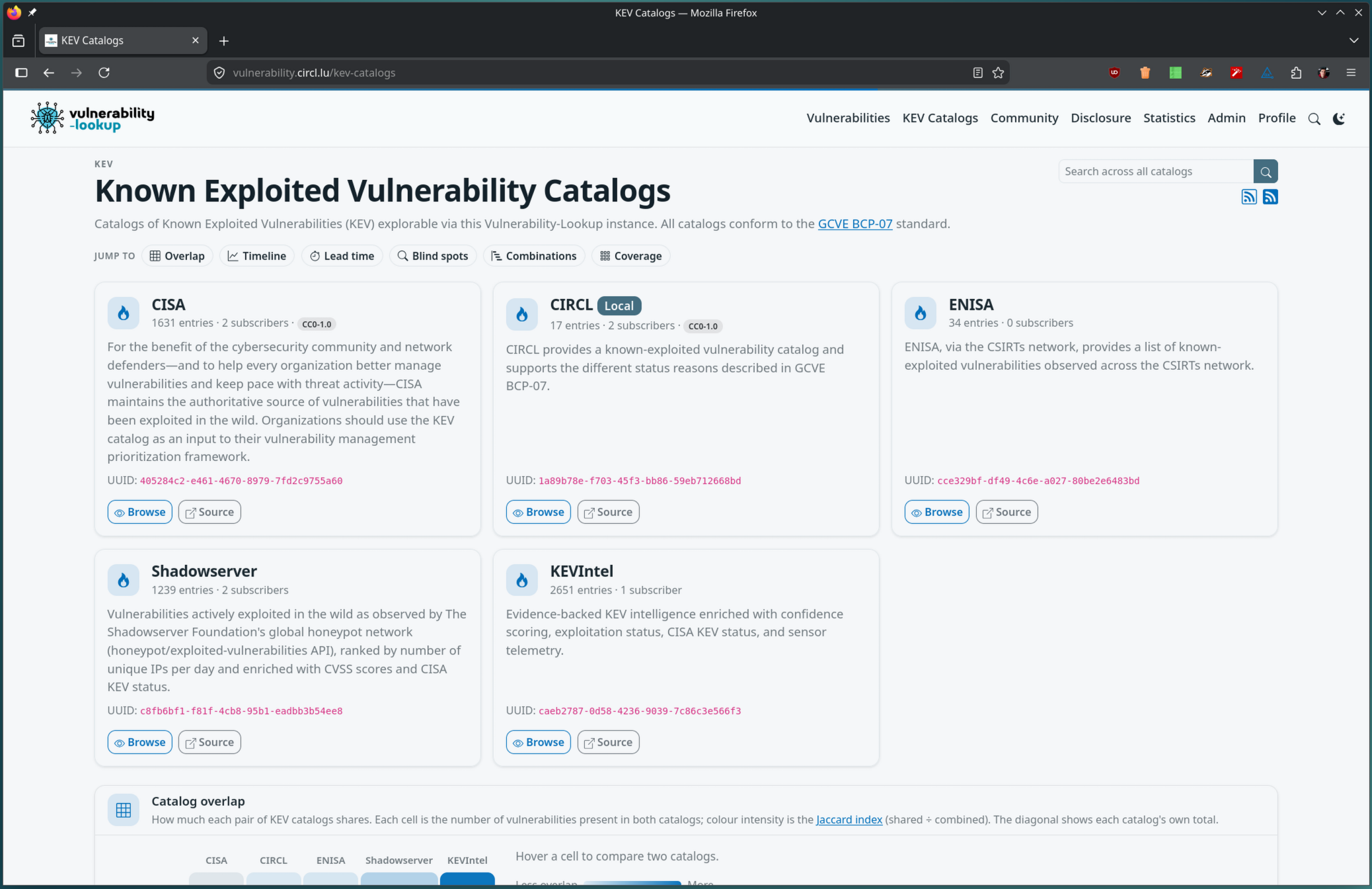 The Known Exploited Vulnerability Catalogs page, with each catalog card showing its number of entries and subscribers