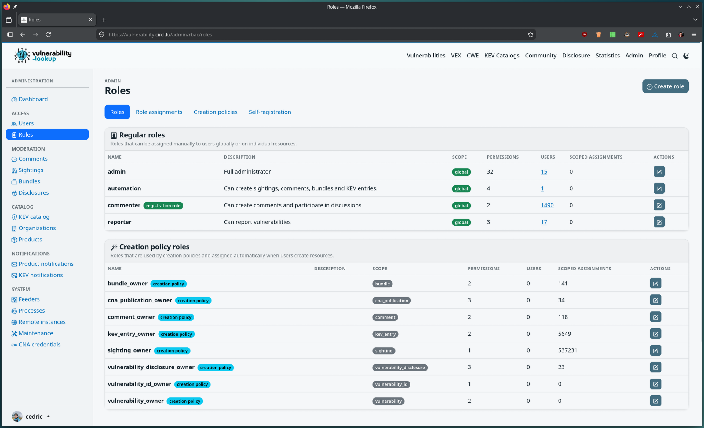 The Roles admin page listing regular roles (admin, automation, commenter, reporter) with their scope, permission and user counts, and the creation policy roles assigned automatically when users create resources