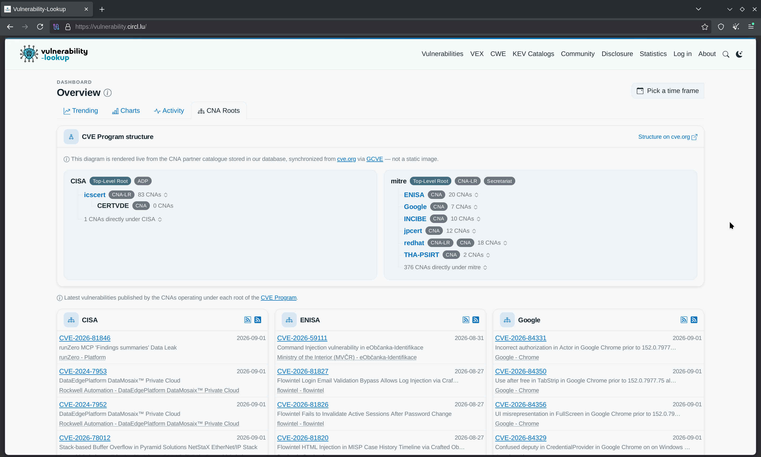 The CNA Roots dashboard tab: the CVE Program structure with CISA and mitre as top-level roots, their CNA-LRs and CNAs folded underneath, and below it the latest vulnerabilities published under the CISA, ENISA and Google roots with RSS and Atom icons