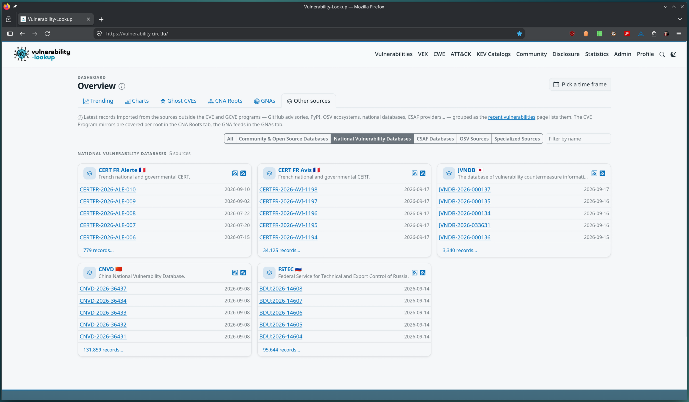 The Other sources dashboard tab filtered on National Vulnerability Databases: cards for CERT FR Alerte, CERT FR Avis, JVNDB, CNVD and FSTEC, each with its five latest records, its record count and RSS and Atom icons
