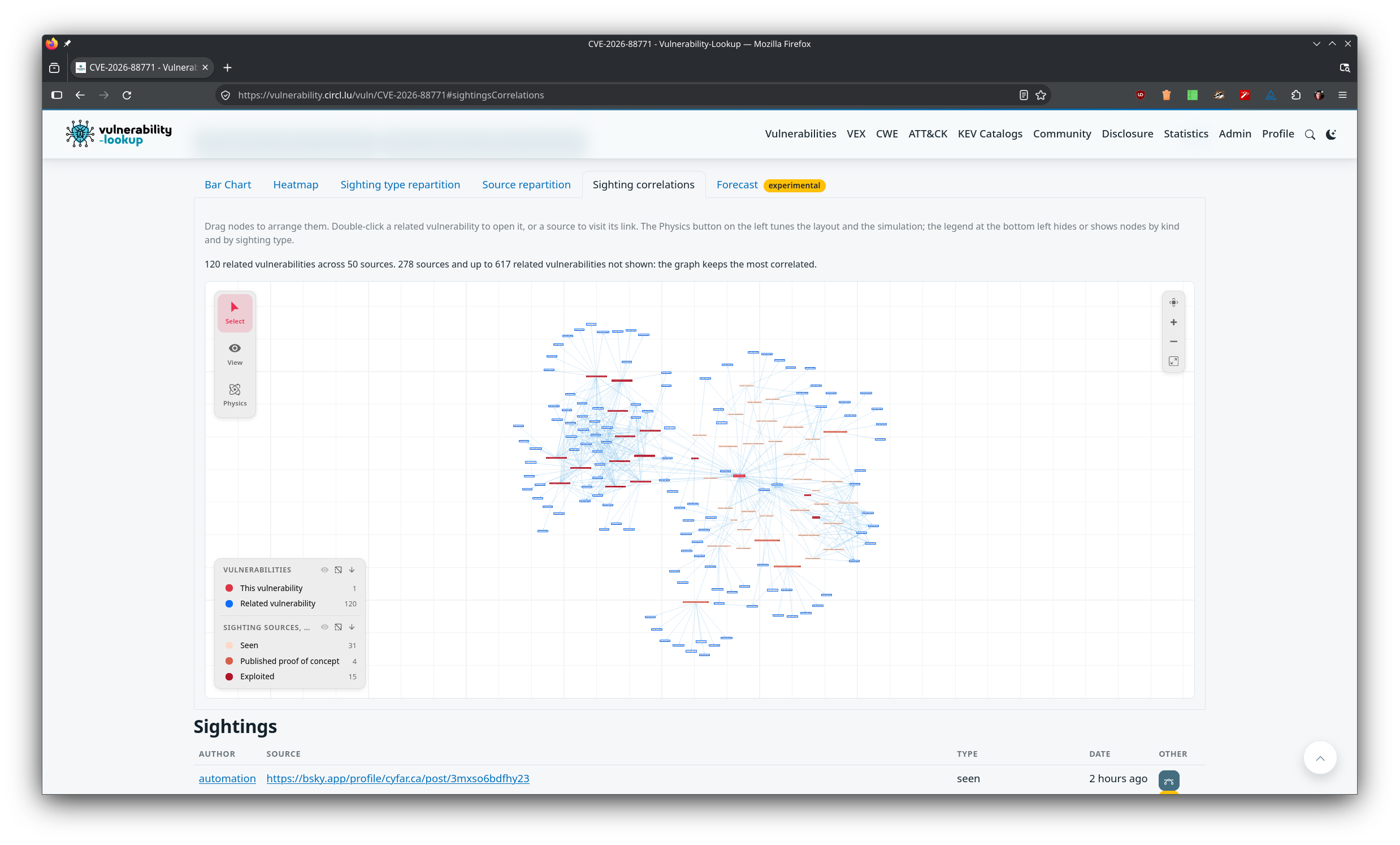 The Sighting correlations tab of CVE-2026-88771: a Pivotick graph of 120 related vulnerabilities across 50 sources, with a note that 278 sources and up to 617 related vulnerabilities are not shown because the graph keeps the most correlated, a Select, View and Physics toolbar, and a legend counting one vulnerability, 120 related vulnerabilities and the sources by latest sighting type: 31 seen, 4 published proof of concept, 15 exploited